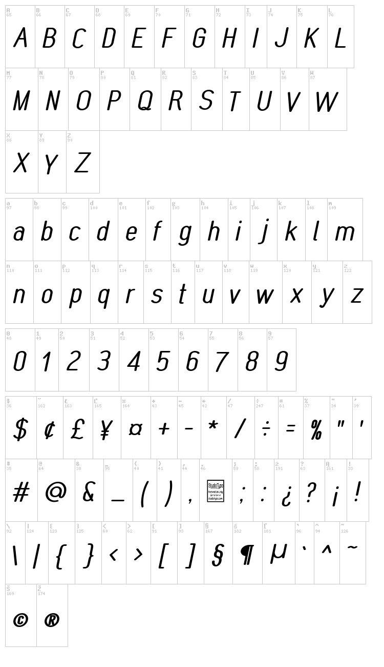 Mona Bella font map