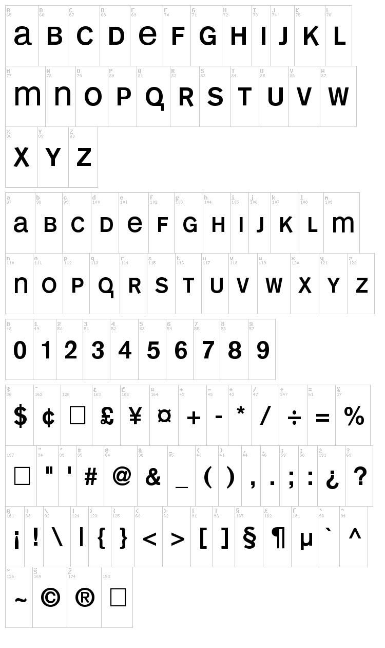 Mono Alphabet font map