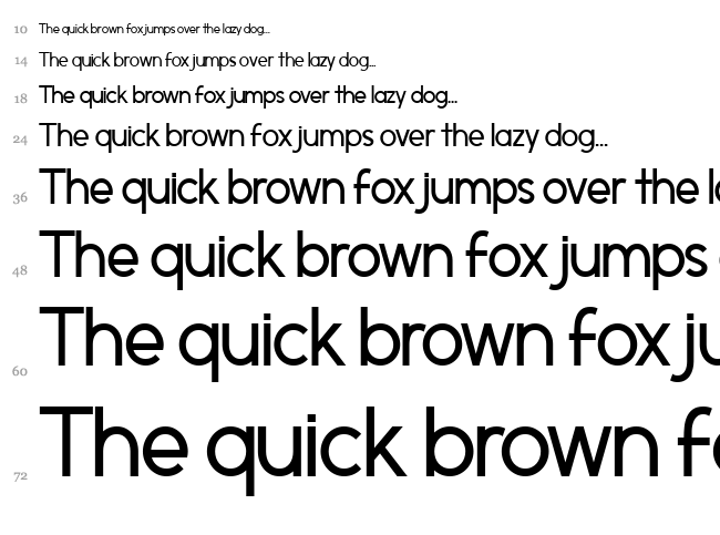 Morningtype font waterfall