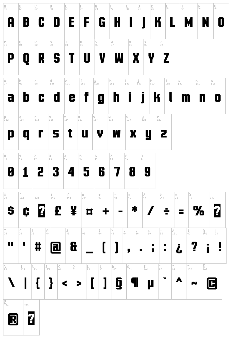 Motion Control font map