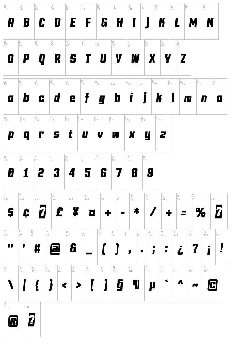 Motion Control font map