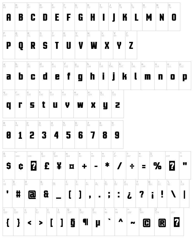Motion Control Neue font map