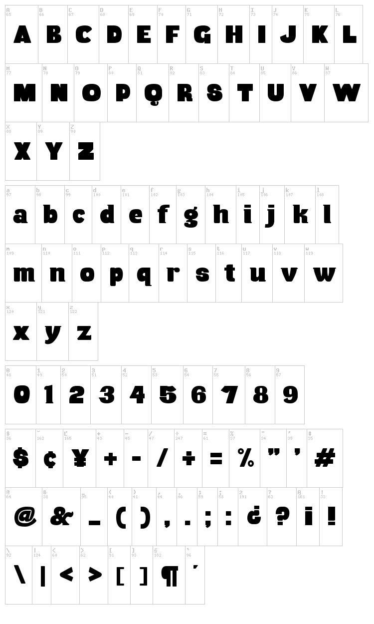 Musa font map