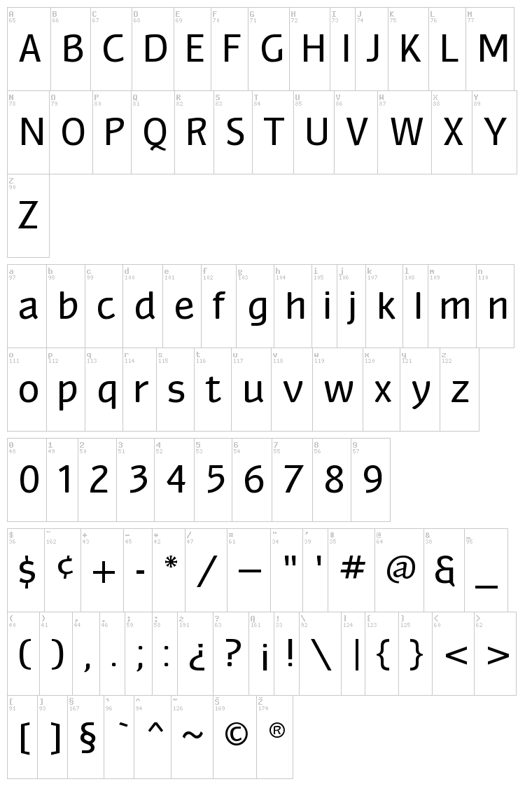 Myndraine font map