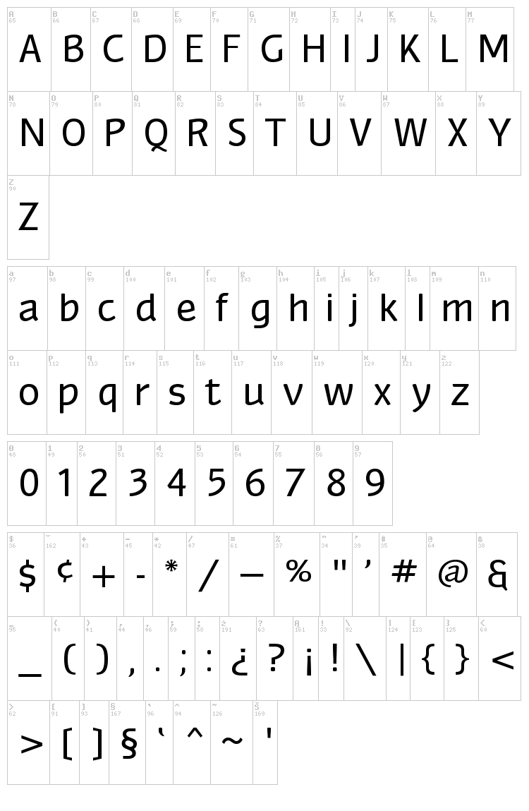 Myndraine font map