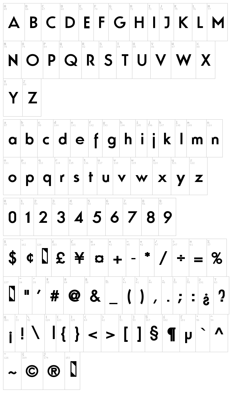 N.O. - Movement font map