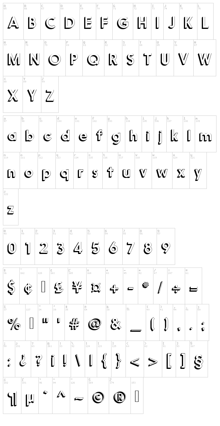 Nanami 3D font map