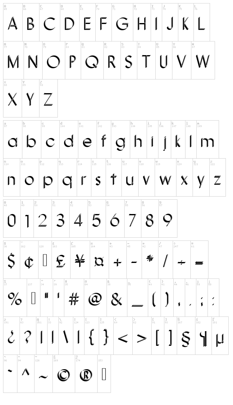 Nanami 3D font map