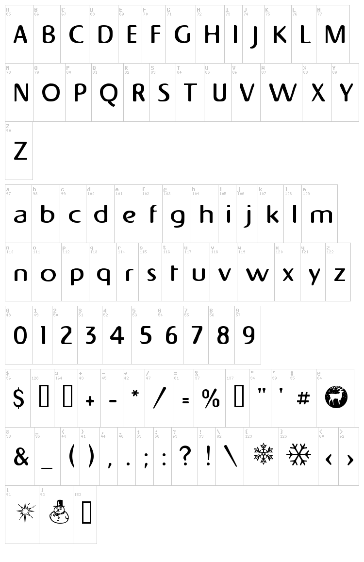 Napapiiri font map