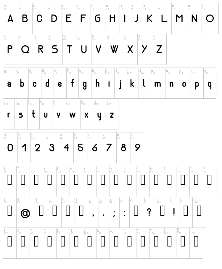 Nemesia font map