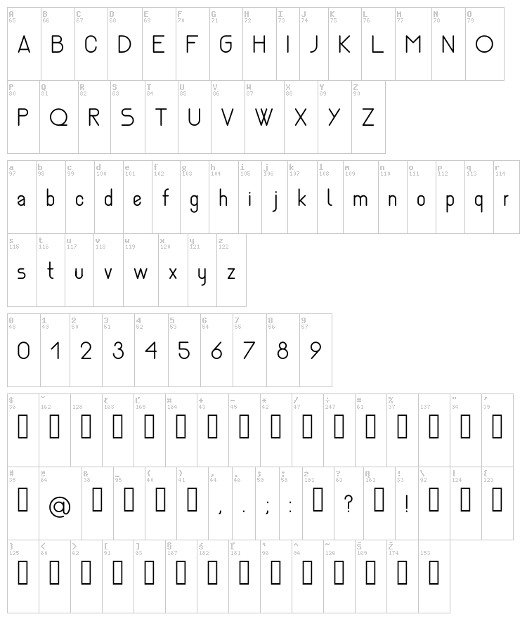 Nemesia font map