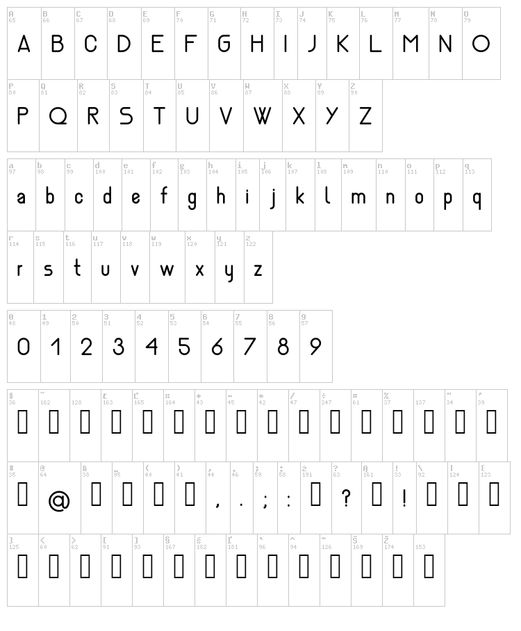 Nemesia font map