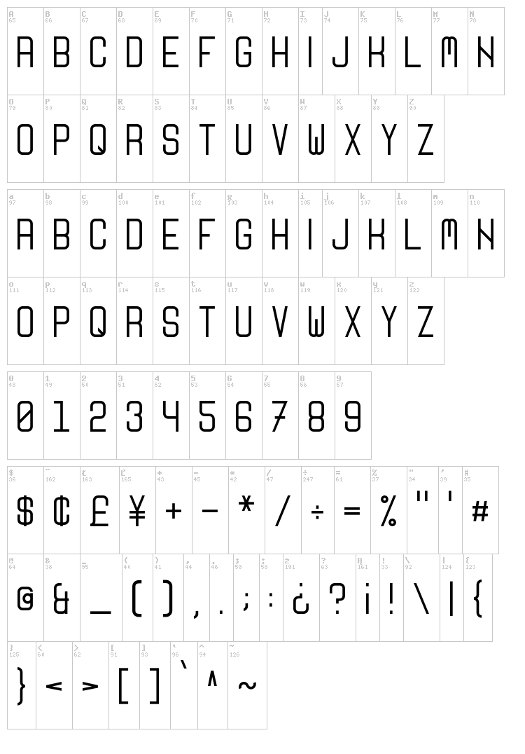 Nikoleta font map