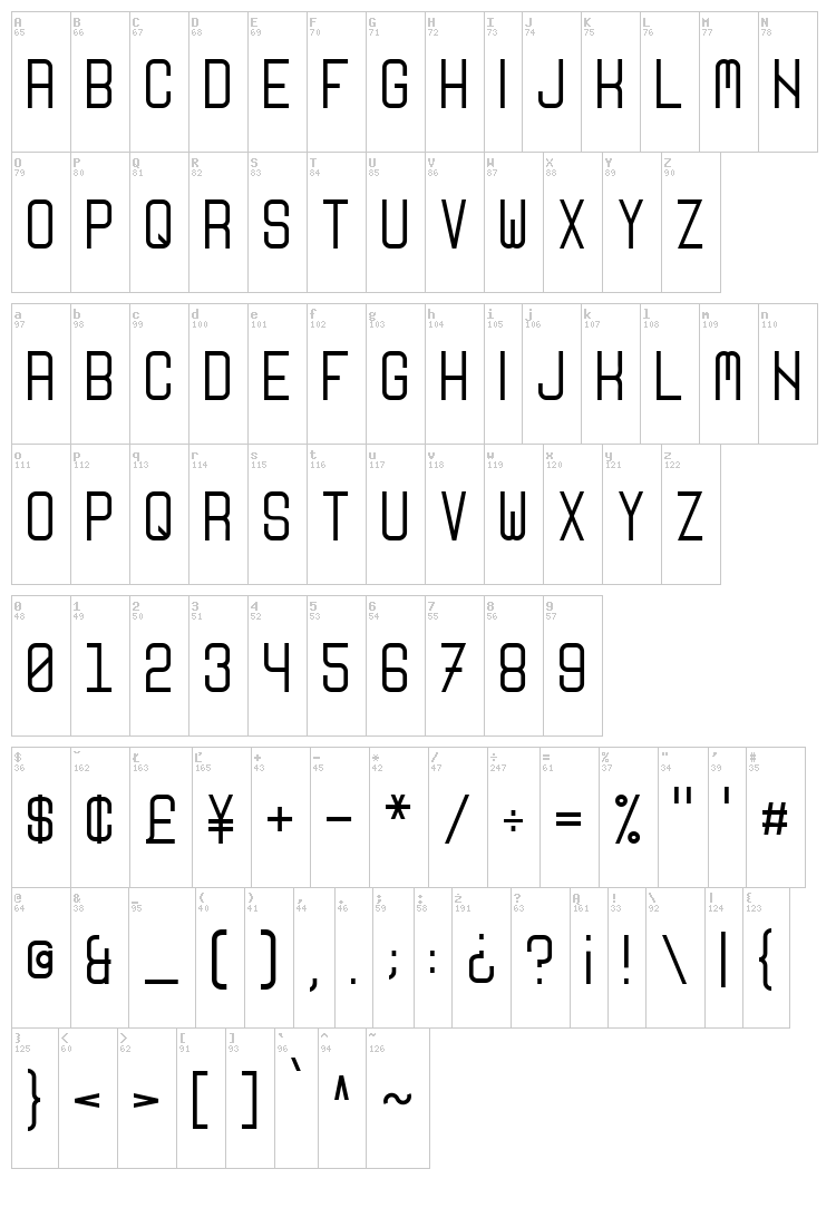 Nikoleta font map