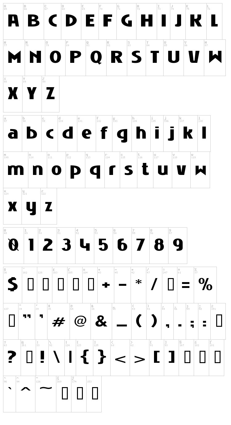 Niobium font map