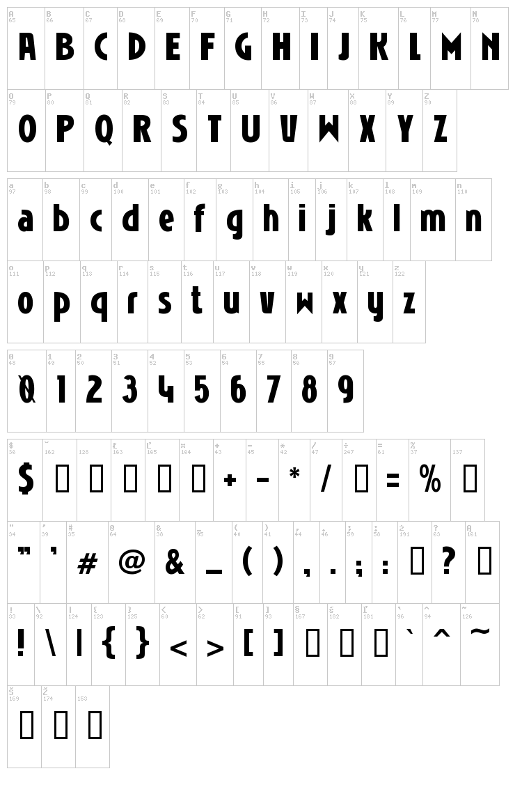 Niobium font map