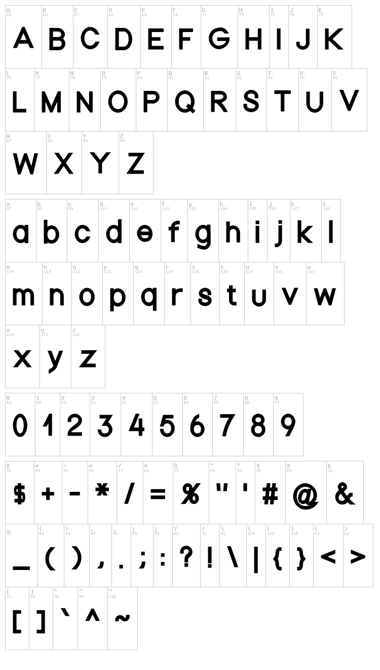 Nordica font map