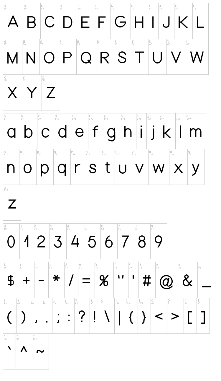 Nordica font map