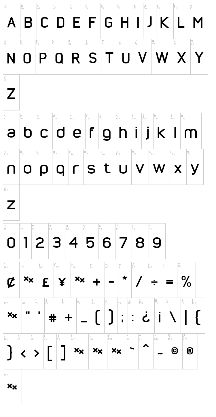 Nordstern font map
