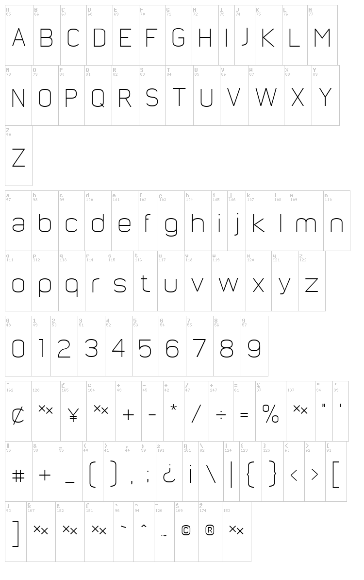 Nordstern font map