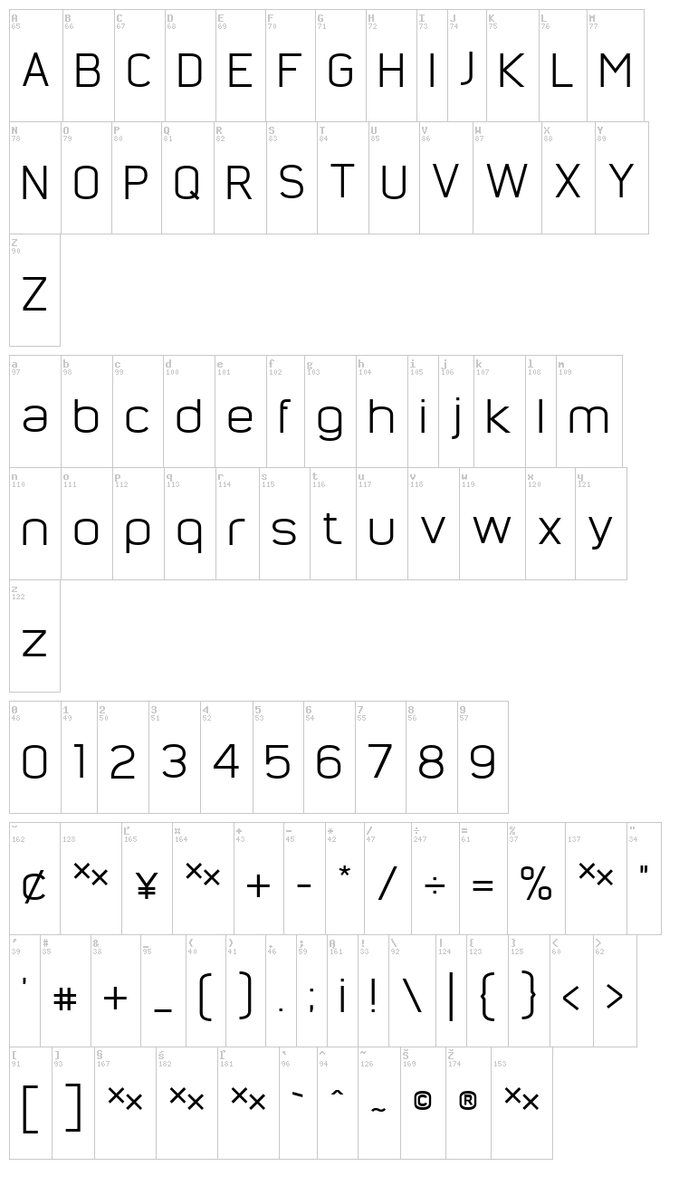 Nordstern font map