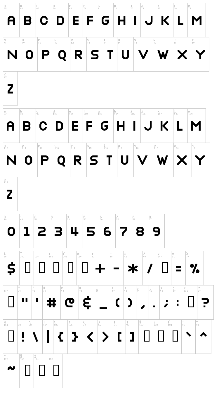 Nottke font map