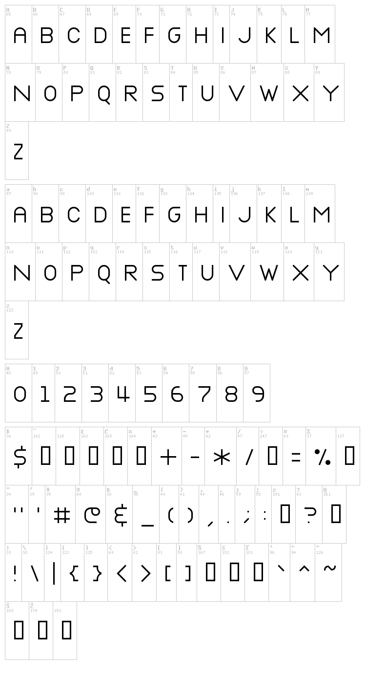 Nottke font map