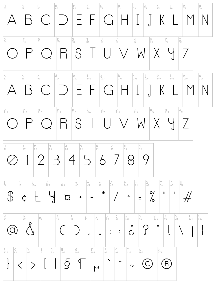 No Type font map