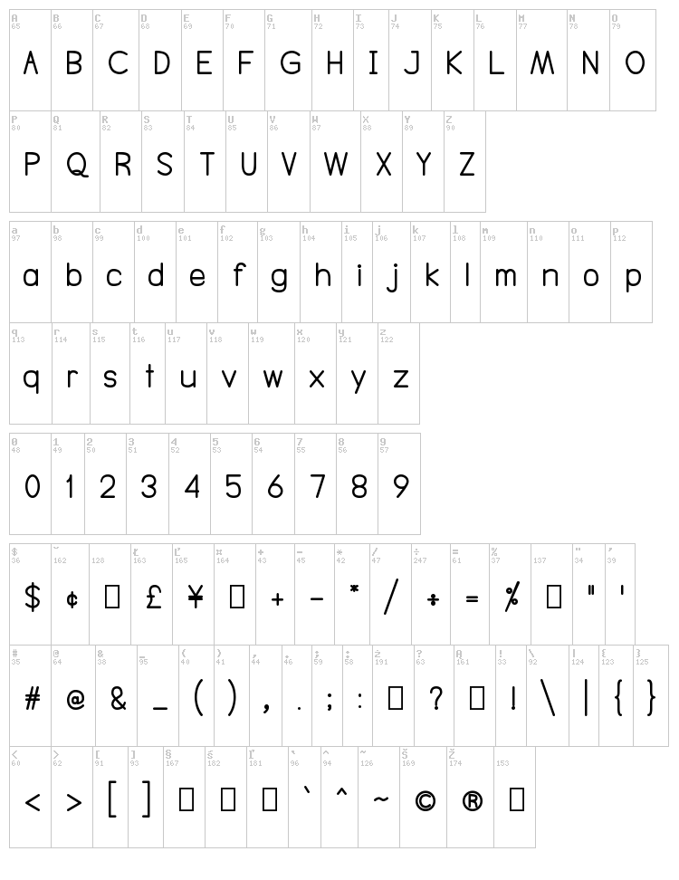 NTS Akkhara font map