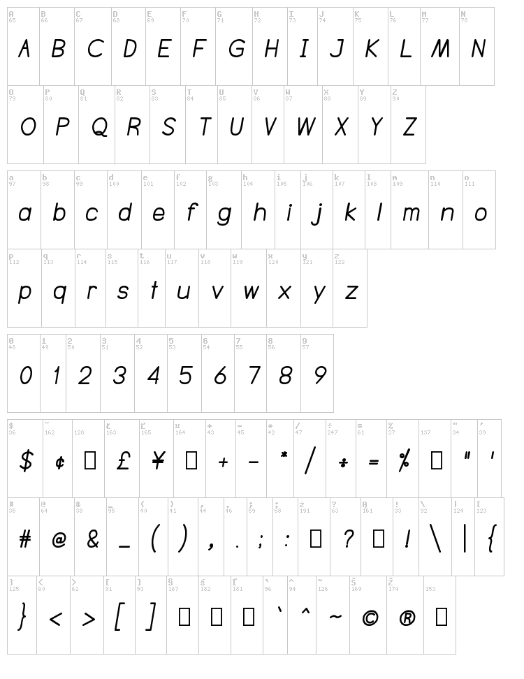 NTS Akkhara font map