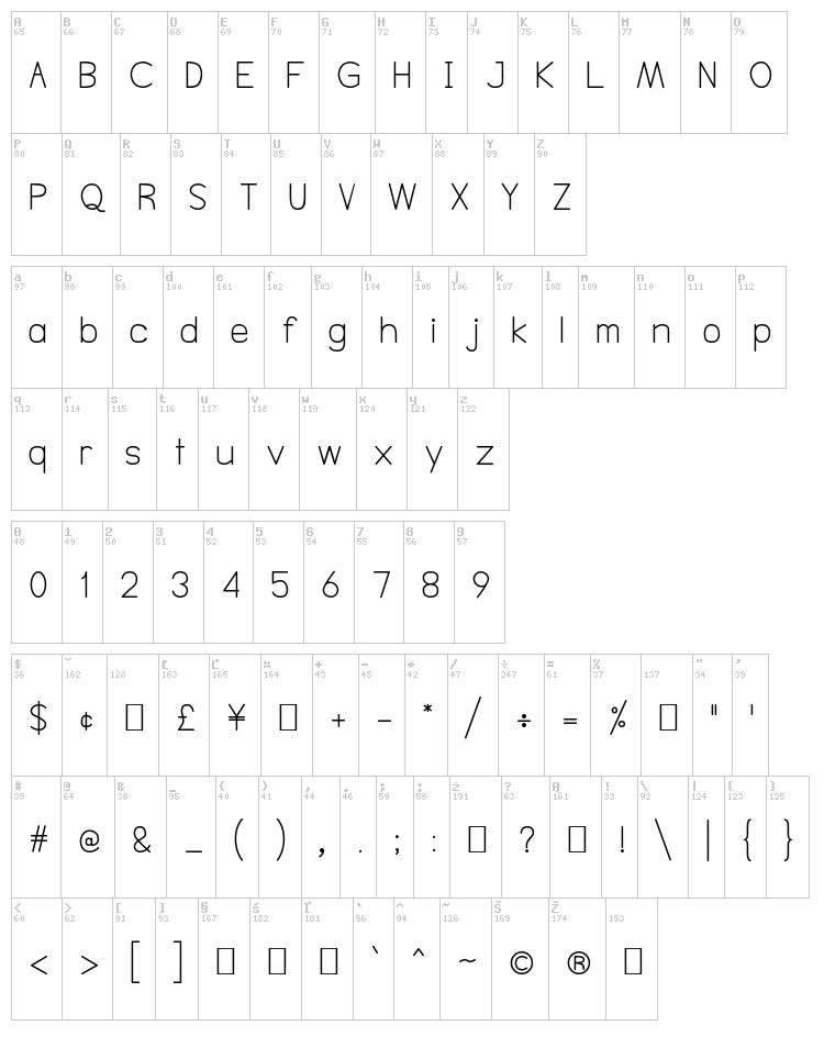 NTS Akkhara font map