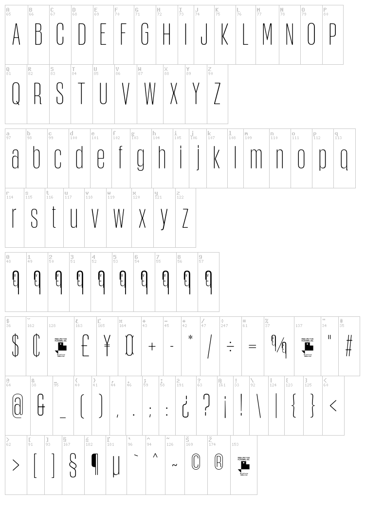 Obcecada Sans font map