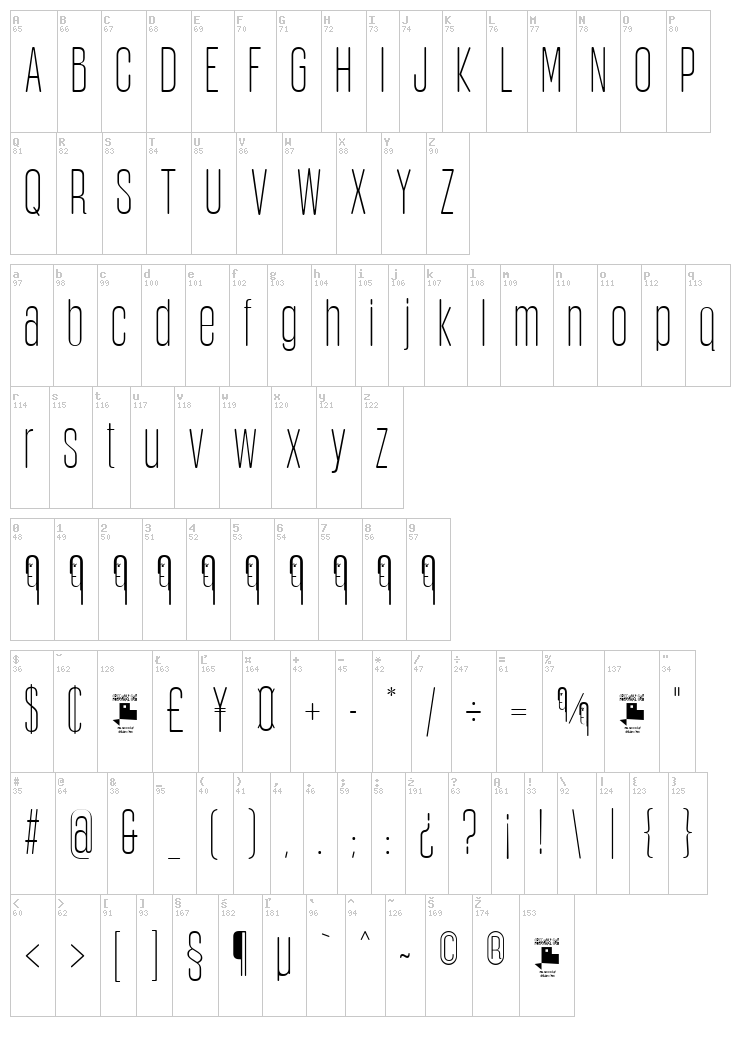 Obcecada Sans font map