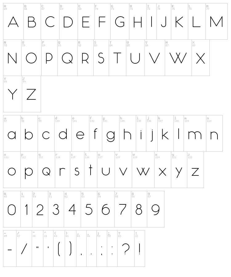 Occupied font map