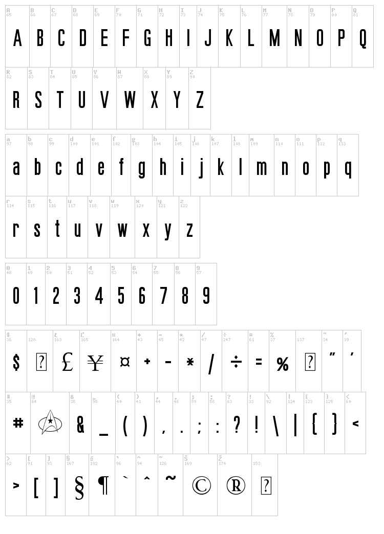 Okuda font map