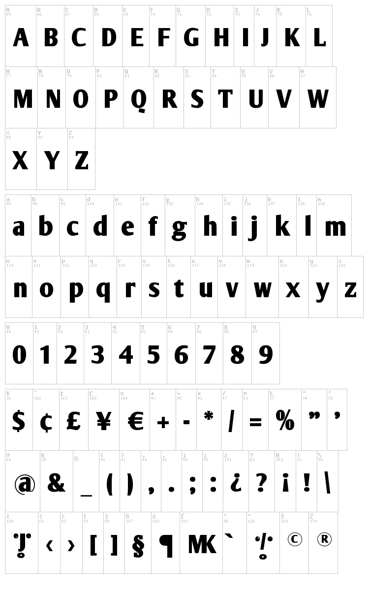 Olijo font map