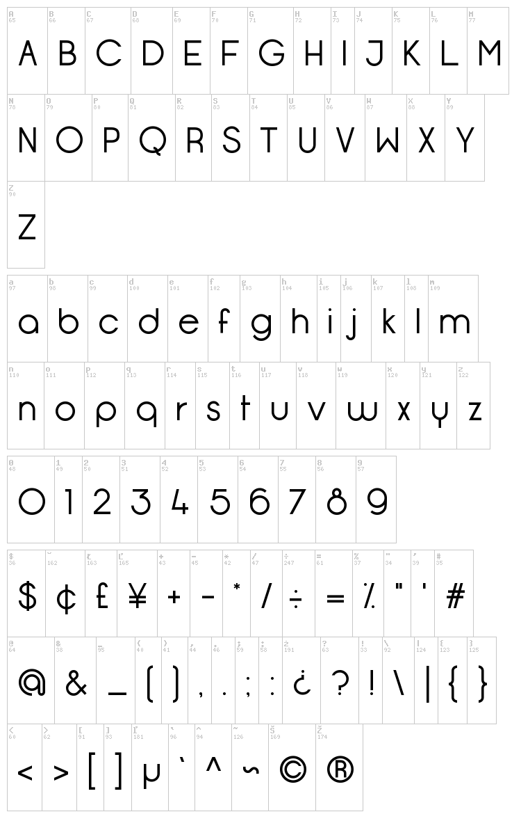 Opificio font map