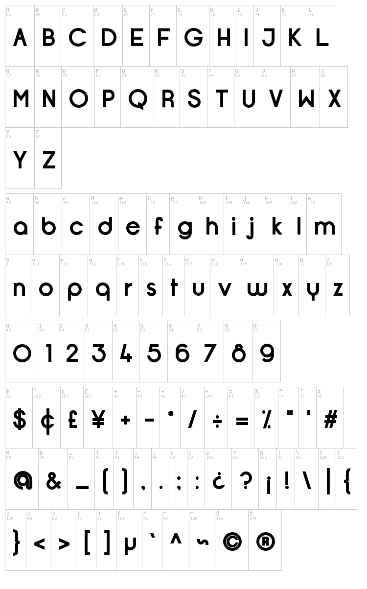 Opificio font map