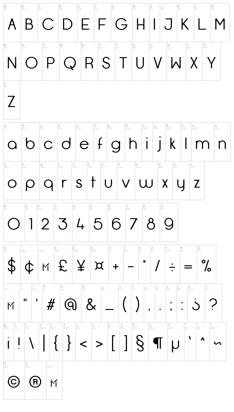 Opificio Neue font map