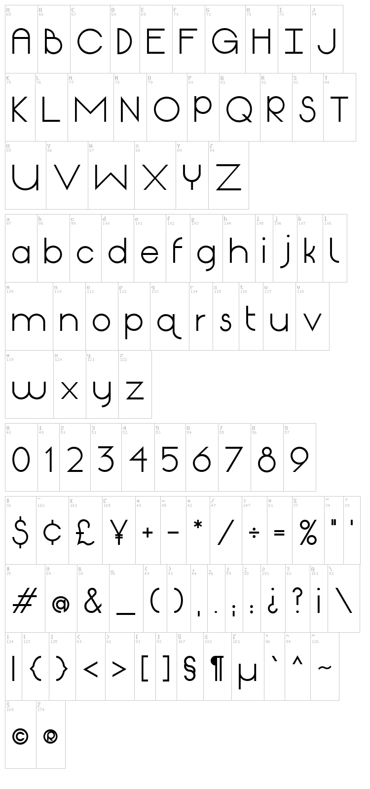 Origin font map