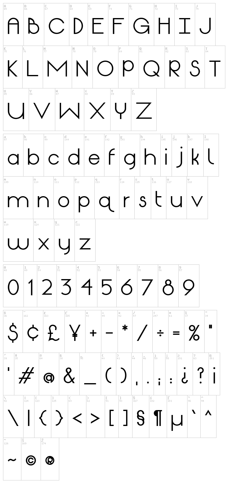 Origin font map