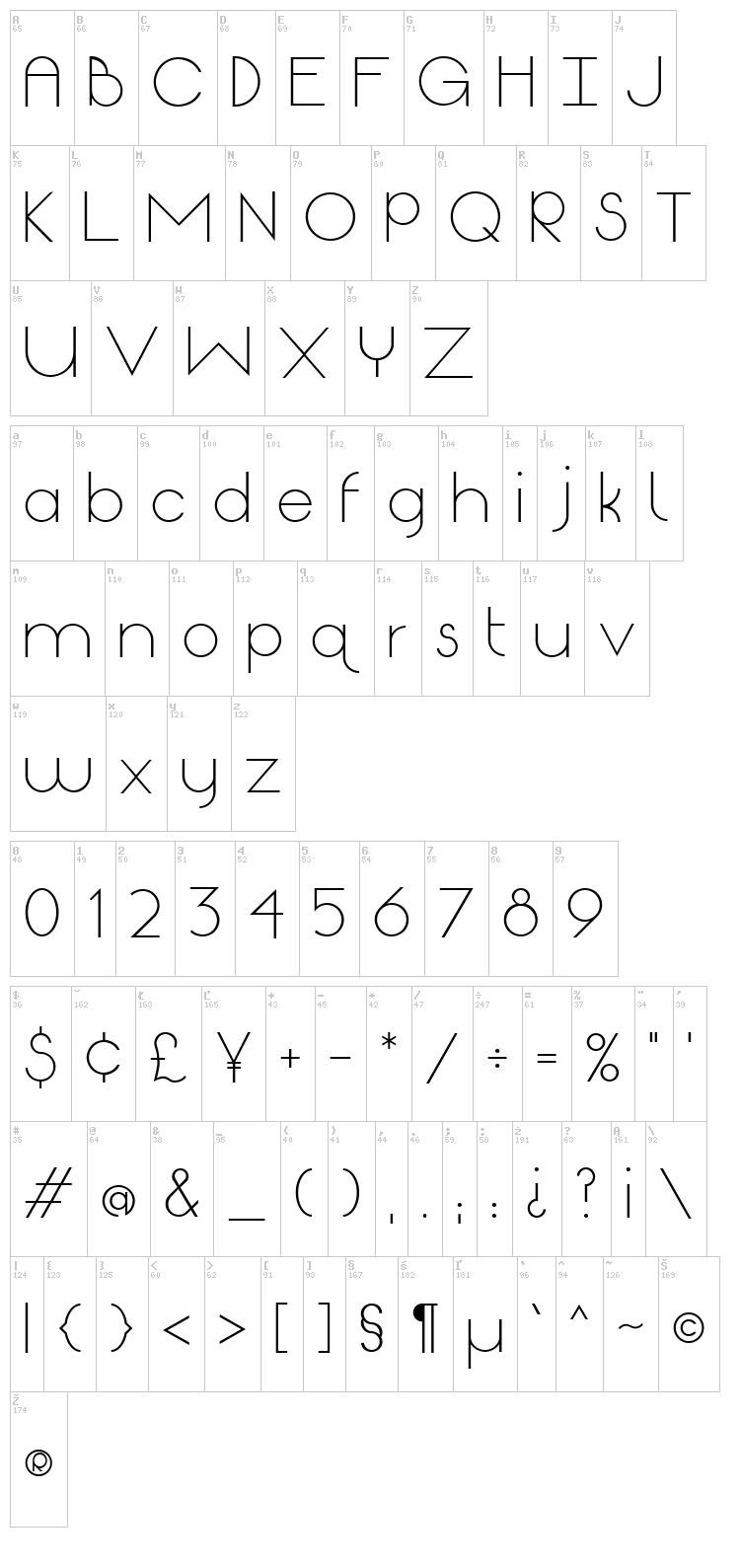 Origin font map