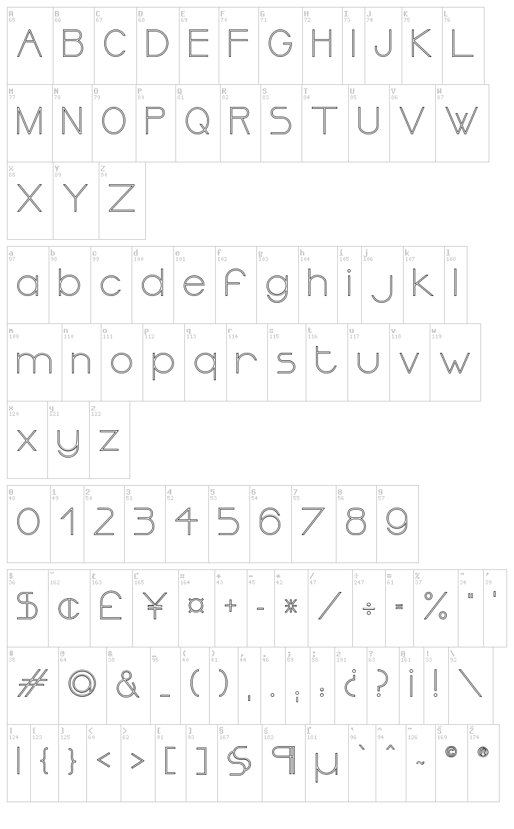 Ormont font map