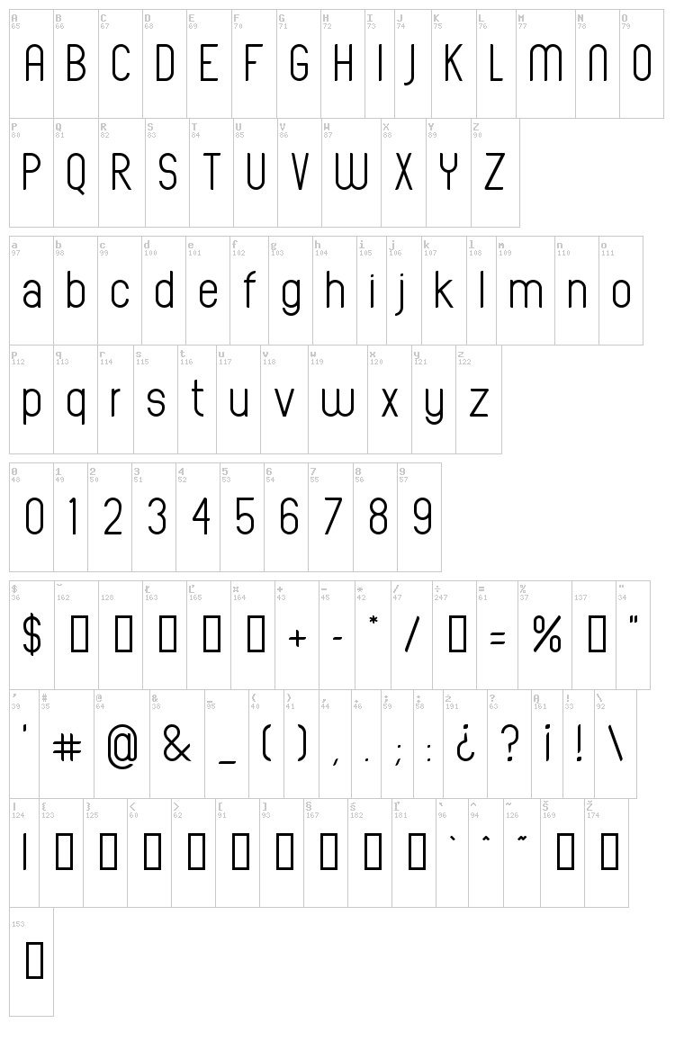 Oval Track font map