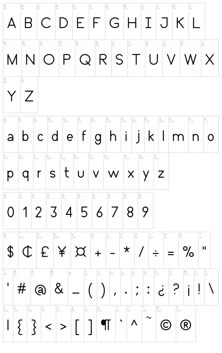 Oxbot font map