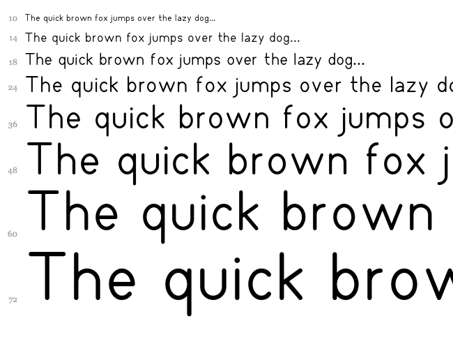 Oxbot font waterfall
