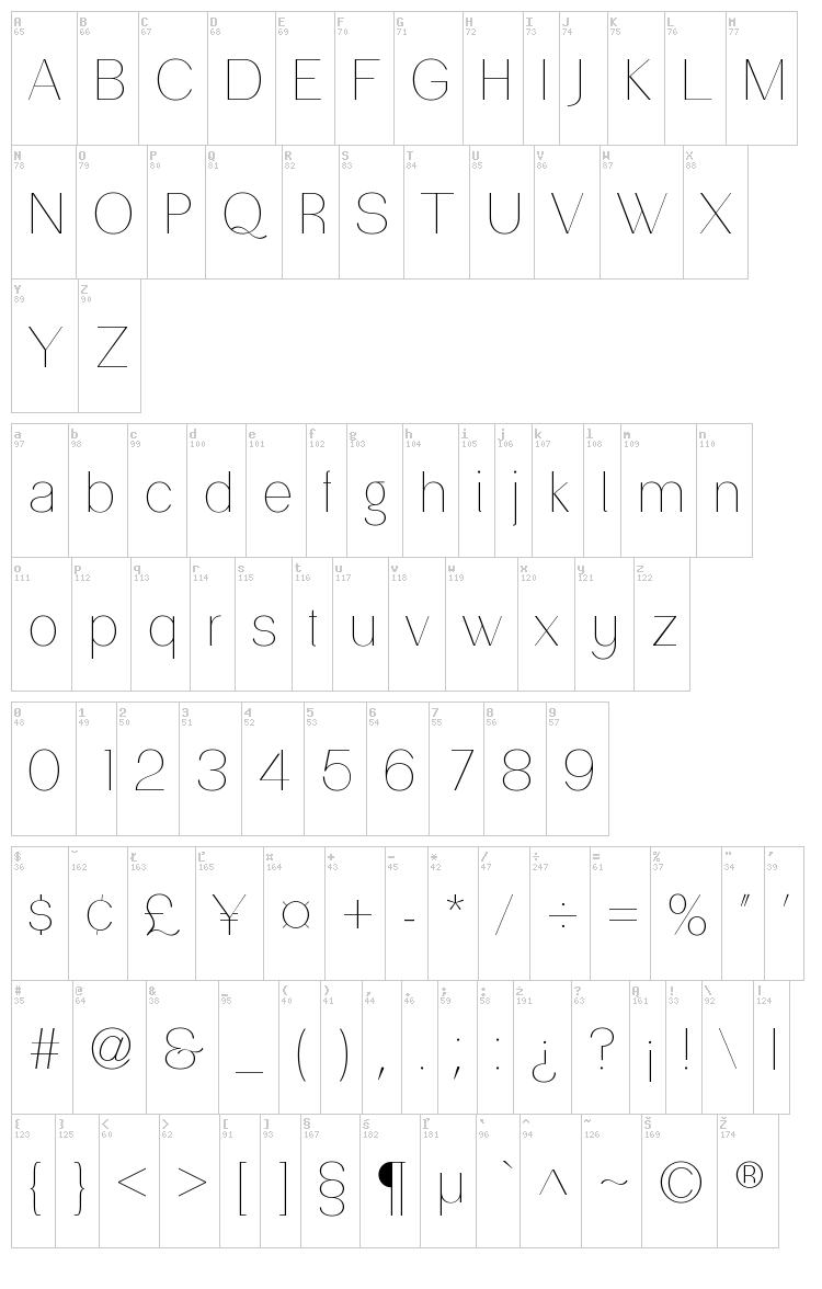 Passion Sans font map