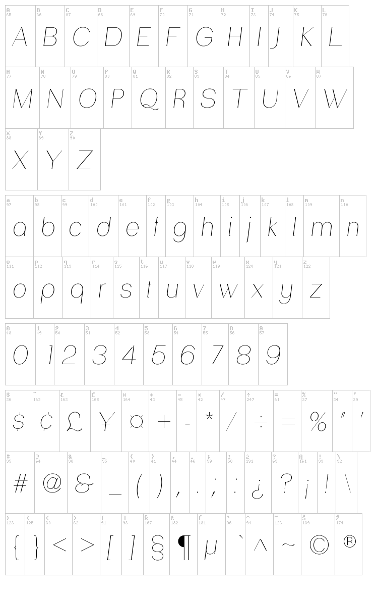 Passion Sans font map