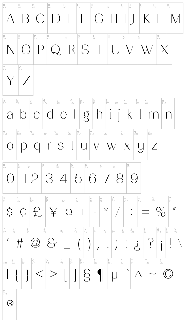 Passion Sans font map