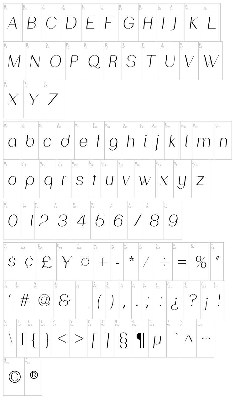 Passion Sans font map